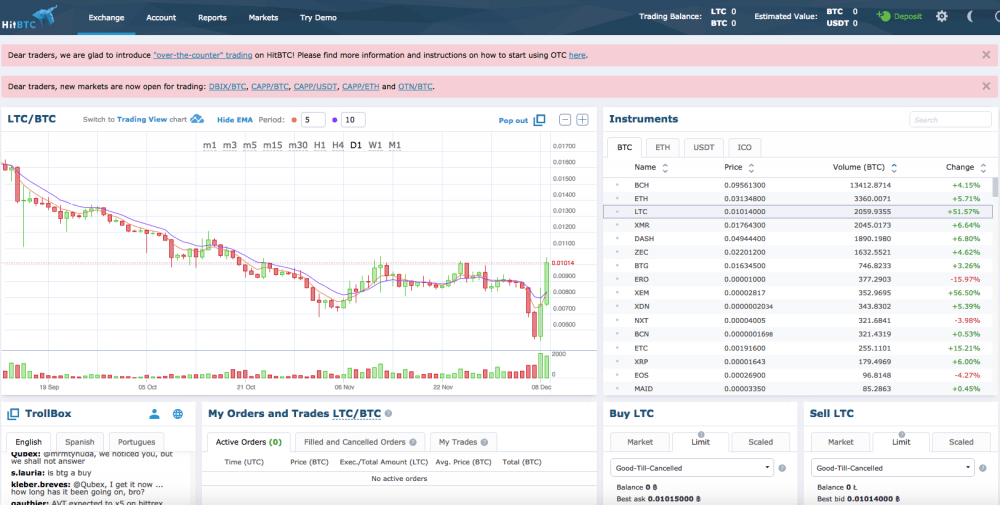 Apr 4: New Crypto Listings on Exchanges